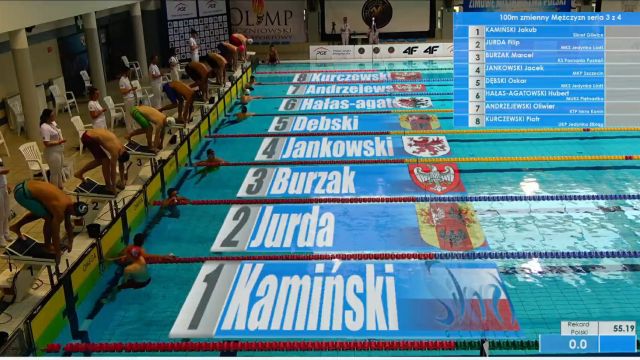 Zimowe Mistrzostwa Polski Juniorów Młodszych 16 lat – Gorzów Wielkopolski, 14 grudnia 2025r.